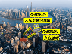 天潼里(售楼处) 首页 - 天潼里发卖核心